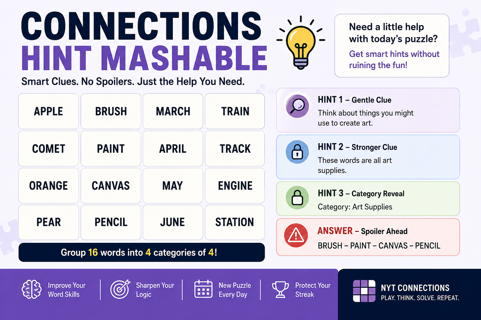 connections hint mashable